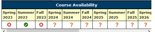 degree-audit-fall-2023-schedule-note.png