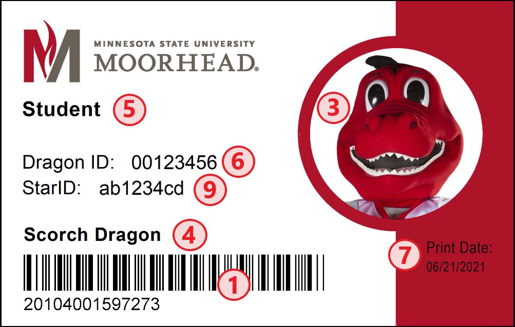 Student ID Card Front with Uses