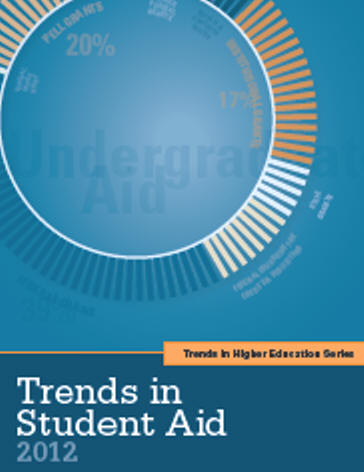 2000-2012-financial-challenges-trends-in-student-aid.jpg